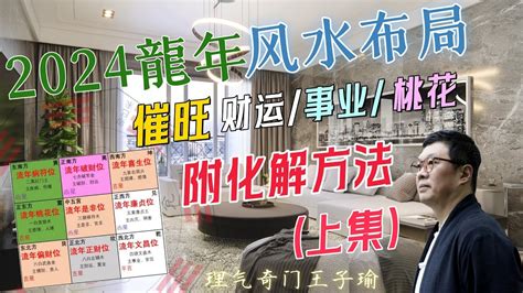 病位 化解|家居風水佈局2024｜龍年催旺健康＋財運方位禁忌/化 